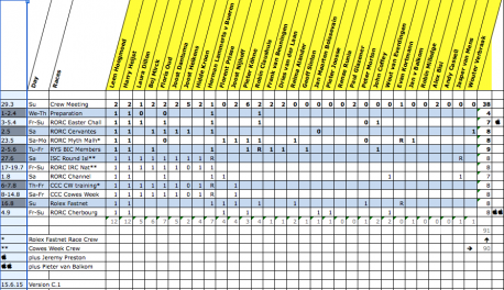 Screen Shot 2015-06-15 at 04.12.57